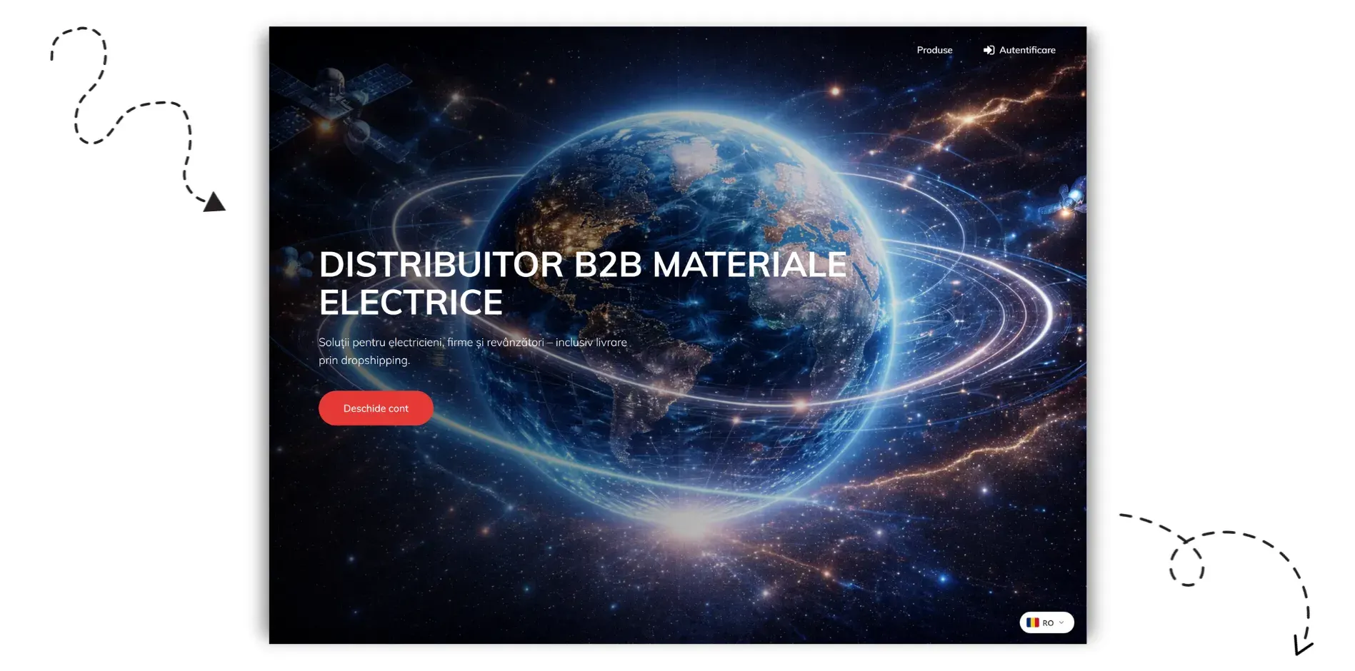 288.ro B2B Distribution Platform