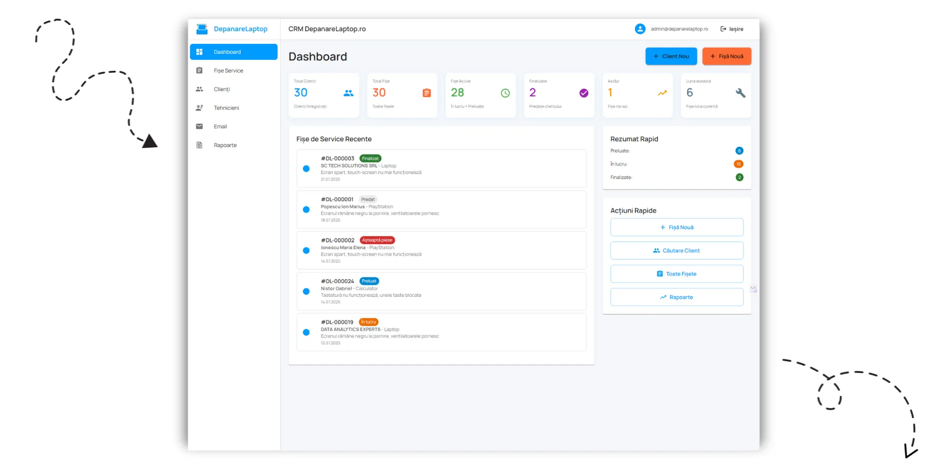 Service Management System