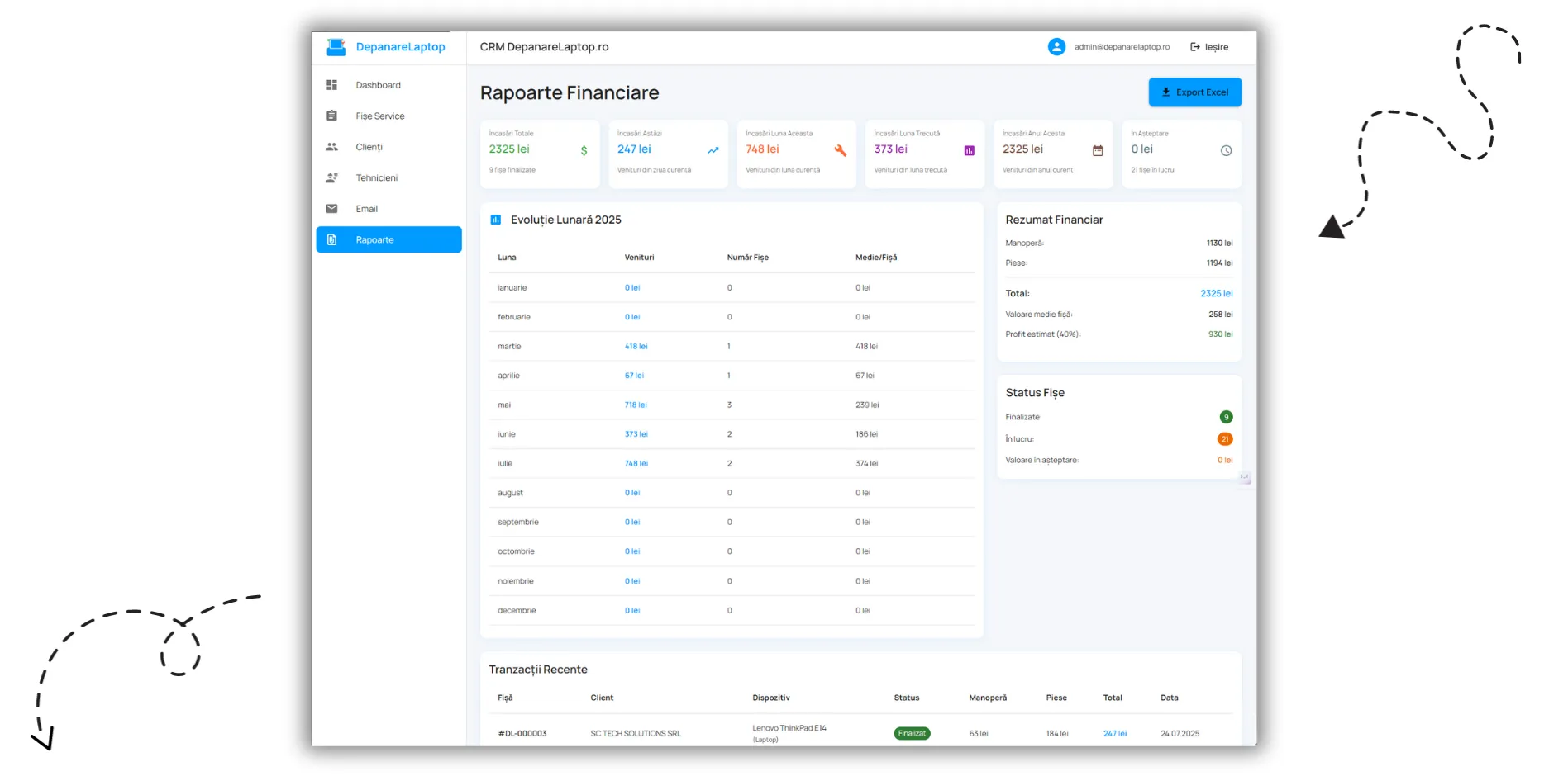 Dashboard and Reports
