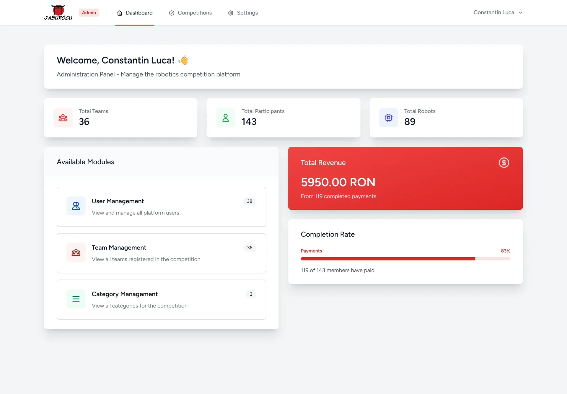 Jasurocu Fest - Admin Dashboard