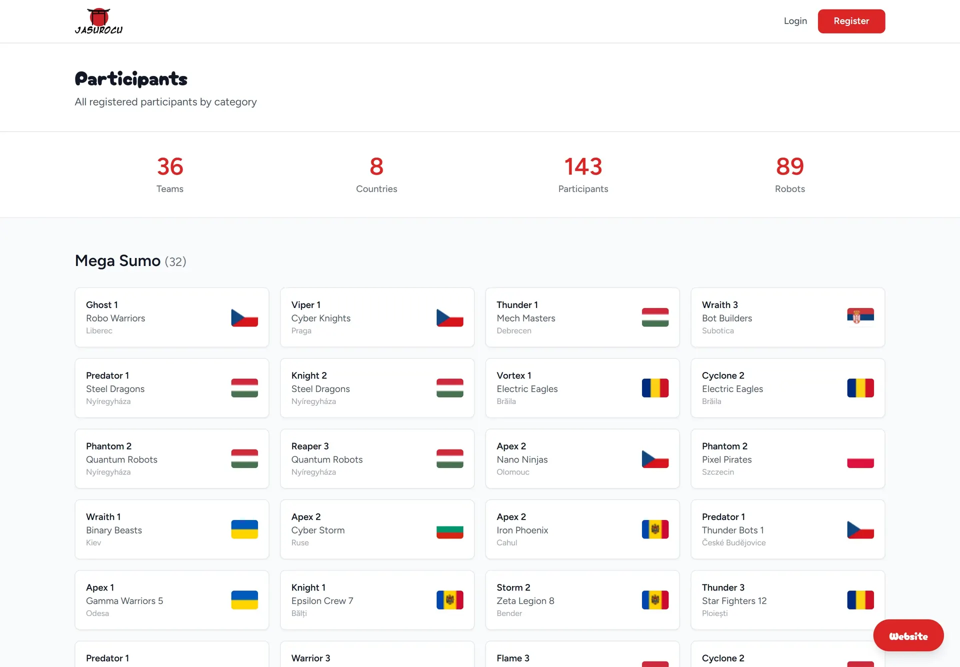 Jasurocu Fest - Participants